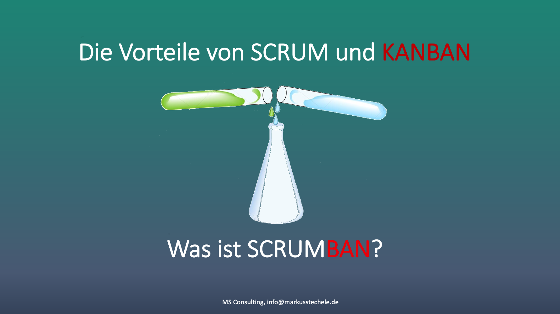22.2.22 – Scrumban beim größten deutschen Fußballclub der Welt im Einsatz
